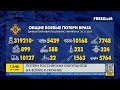 FREEДОМ | Потери российских оккупантов на войне в Украине. День 20.11.2023 - 12:30