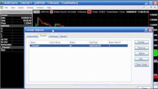 Chartplex Tutorial 1