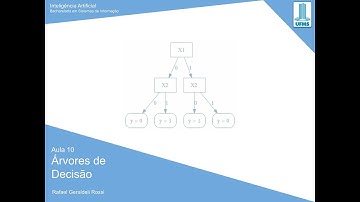 IA - Aula 10 - Parte 8 - Conversão de Atributos Categóricos para Numéricos