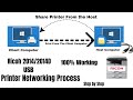 Ricoh USB Printer Network Sharing: Step-by-Step Guide for Seamless Printing.