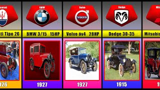 Comparison: The First Car of Each Brand (1885 - 1927)