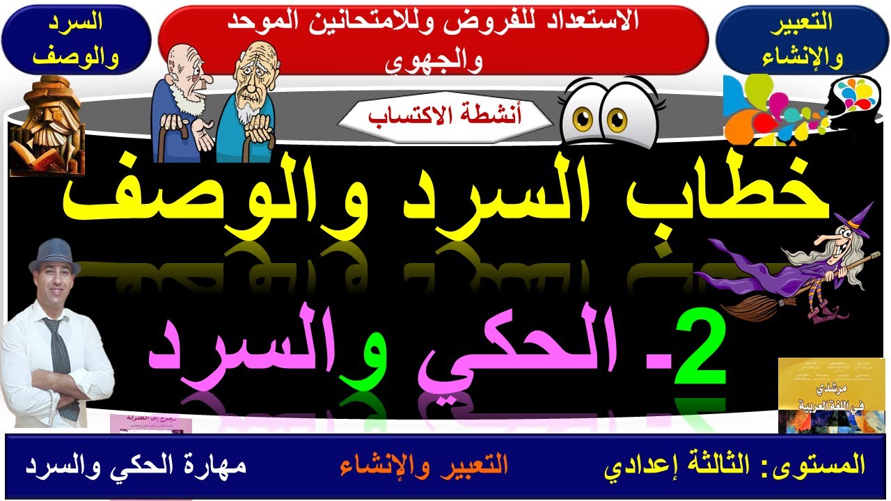 خطاب السرد والوصف: 2ـ السرد والحكي، الدرس الأول