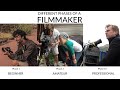 The different phases of a filmmaker  tamil  muhil