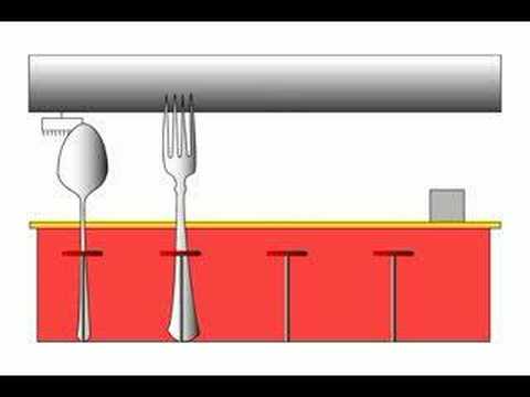 Jet Dry Dating - Fork and Spoon