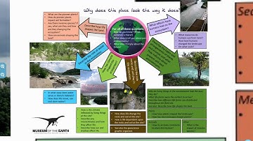 Adding Frames and Paths to Your VFE