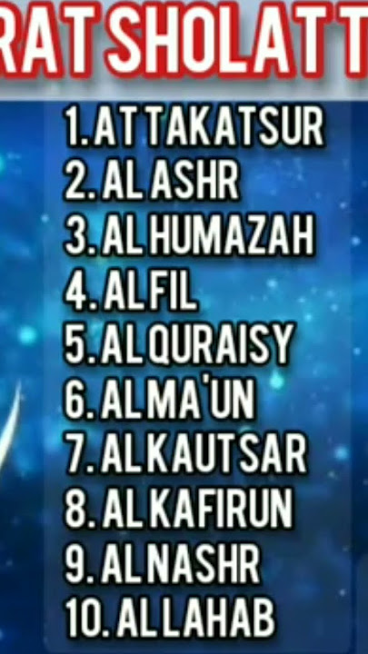 Urutan Bacaan Surat sholat tarawih