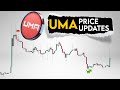 Uma price prediction when good time to buy