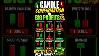CANDLE CONFIRMATION = BIG PROFITS 💰📈  #candlestickpatterns #buyorsell #tradingstrategy #shorts