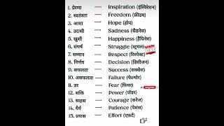 15 Important Hindi to English Vocabulary Words|Daily Use English Words for Students|English Speaking