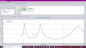 Ellipsometry & CompleteEASE Part1: Fitting basics for transparent films