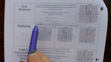 Continuity and End Behavior