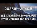 2025年~2040年 日本の医療提供体制の変化予測(クリニック開業医師の未来予測)