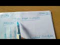 Math Part 1 class 1 by Gautam sir