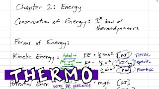 Thermodynamics - Chapter 2 Conservation of Energy