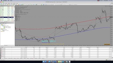 (TMA Bands EA) Expert Advisor - MPGO_ver.3138: New Signal TypeTMA=9