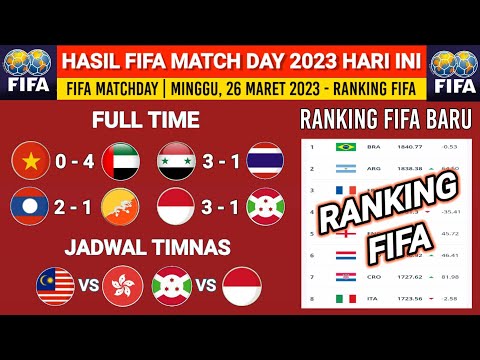 Hasil FIFA Matchday - Suriah vs Thailand - ranking peringkat Indonesia FIFA 2023 terbaru