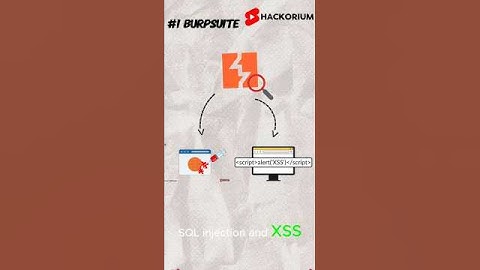 Top 5 security Tools for ethical hacking | Hackorium