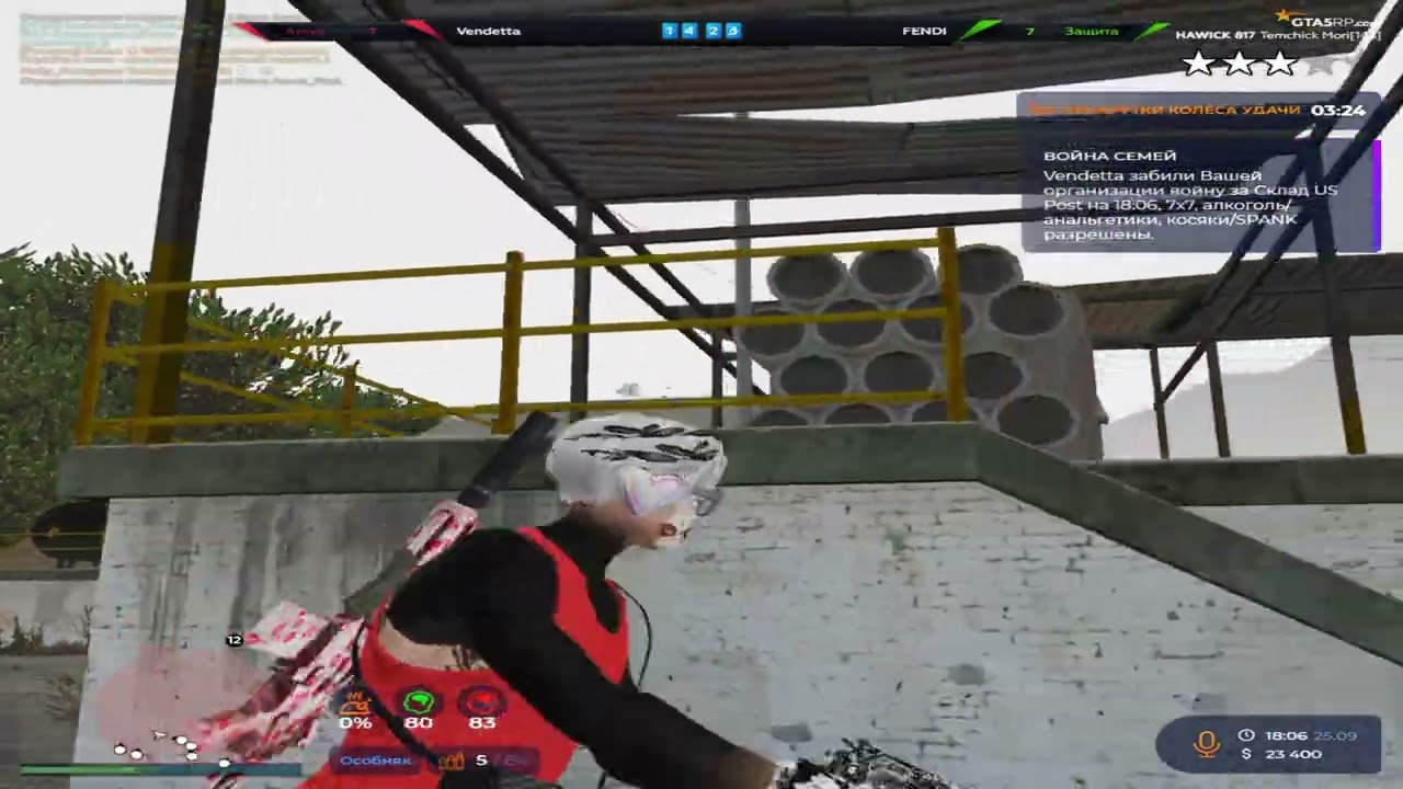 МЕНЯ ОБЗЫВАЮТ В ТЕРРИТОРИЯХ НА 