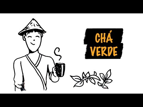 Chá Verde: a