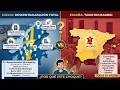 ¿Por qué SUECIA reparte su riqueza y ESPAÑA se la regala a MADRID?
