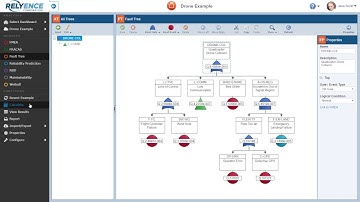 Relyence Training - Fault Tree - Getting Started - Overview