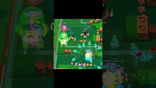 part 2 top 12 brawlers para maximizar #brawlstars #brawl #supercell #games #tips