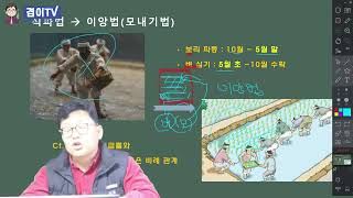 〔한국사 한능검〕 - 개념 용어 정리(이앙법의 일반화)