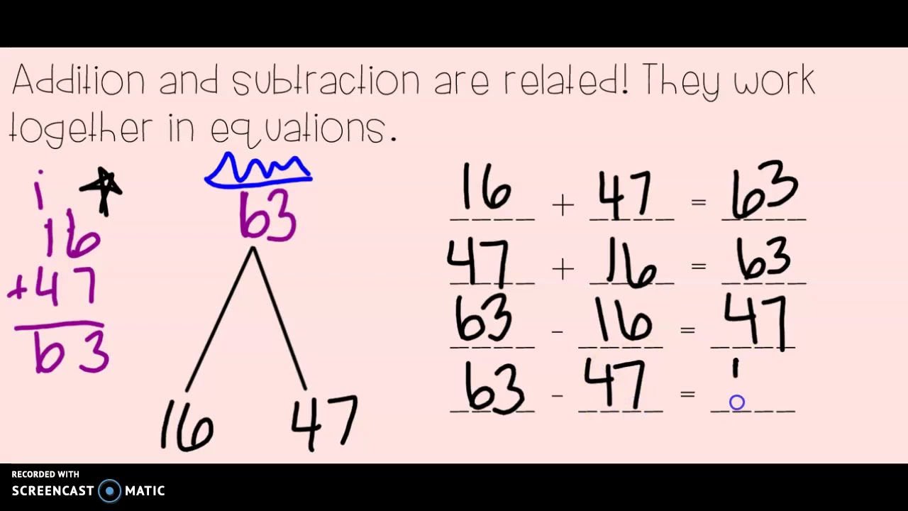 Math Expressions Grade 2 Unit 6 Lesson 13 - YouTube