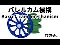 バレルカム機構