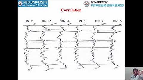 Lecture 4 Spectral Gamma ray and Caliper Log Well Logging Course at Petroleum Engineering Department