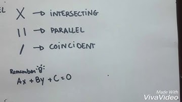 How to know the relative position of two lines.