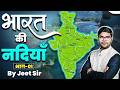 All about Brahmaputra River