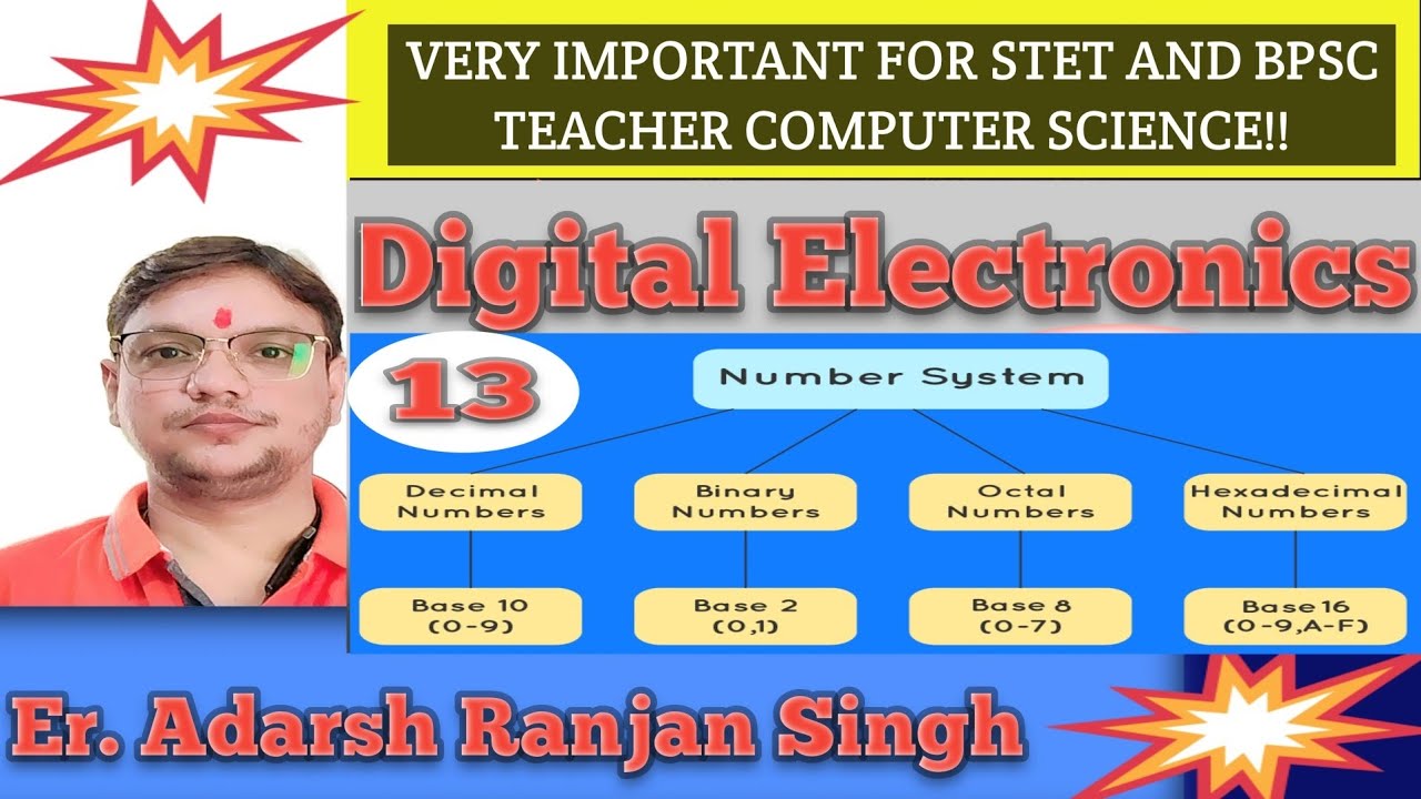 Number System | Conversion of Number System | Binary to Decimal ...