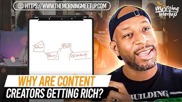 Why Are Content Creators Getting Rich - David Shands ( Morning Meetup)