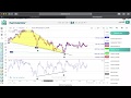 HARMONIC SCANNER TRAINING