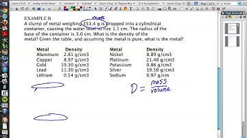 10.5 Geometry: Displacement and Density