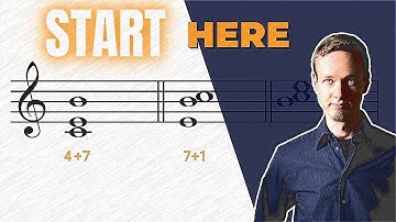 Beginner