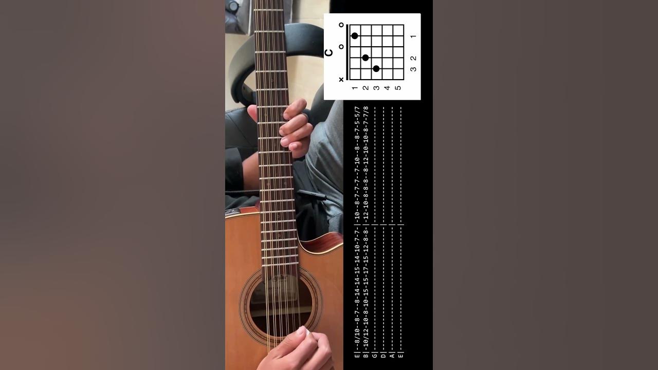 COMO TE VA MI AMOR - Tabs - Requinto Jovanny Cadena (Principiantes)