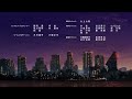 NegaPosi Angler Season 1 Ending 1『Shounin Yokkyuu』by 96neko | 4K UHD