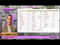 أفعال ضمائر المفعول به المباشر (Le - La - L - Les) صفحة 89