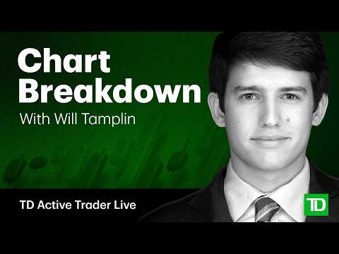 Is the Market's Rally Running Out of Steam?