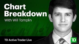 Is the Market's Rally Running Out of Steam?