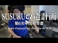最近で1番キツかった【体重報告・SUSURU改造計画06】