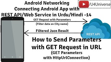 Android REST API-14| How to Send Parameters with GET Request in URL [HttpUrlConnection]| U4Universe