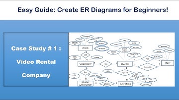 Entity Relationship Diagram   |  Case Study # 1 : Video Rental Company