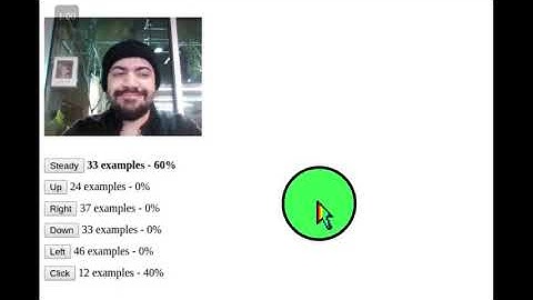 My very first Face Pointer experiment