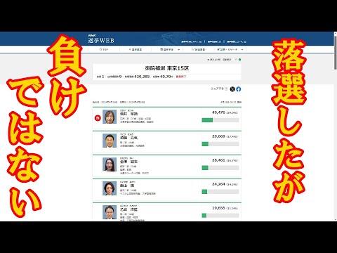 【東京15区補選】　健闘するも残念な結果に　【日本保守党】