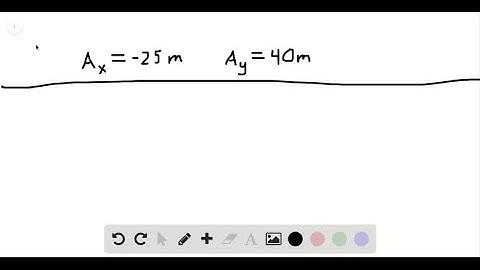 SSM The x component of vector A⃗ is -25.0 m and the y component is +40.0 m .…