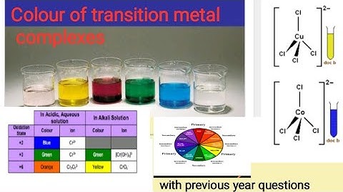 Colour of transition metal complexes/coordination chemistry/CSIR NET/GATE