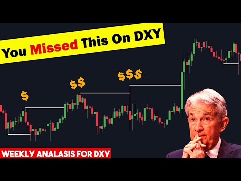 You Missed A Lot This Week... | DXY Analysis 2nd Week of September
